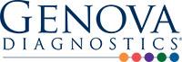 Genova Diagnostics Logo